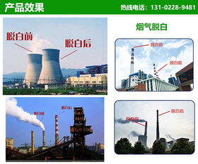 环保设备综合排名与天津耐驰环保技术公司热能技术应用