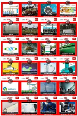 2017中国环保企业行业贡献评选启动，力鼎环保凭借热能技术项目入围初选